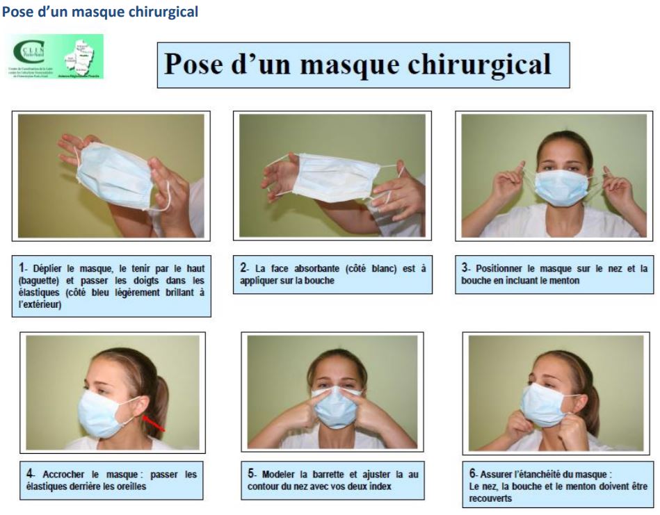 masque chirurgical